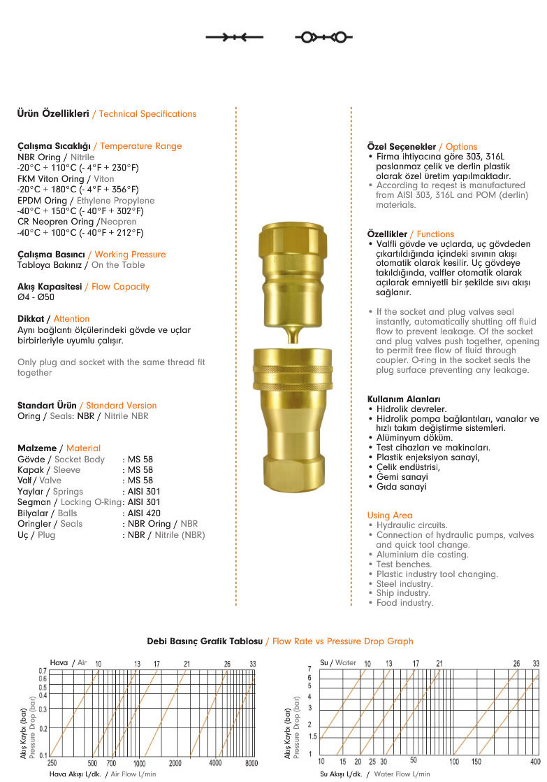 570-Hydraulic-Series-Quick-Coupling-ebs-1