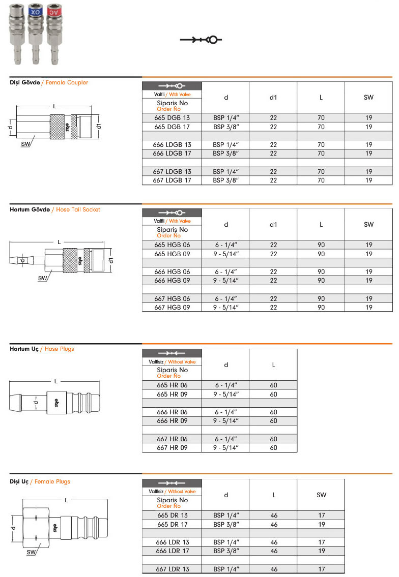 Gas-Safe-Quick-Couplings-665k-666k-667k-2