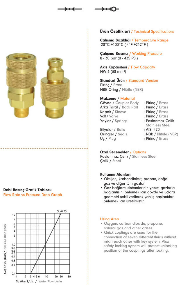 Gas-Safe-Quick-Couplings-705K-1