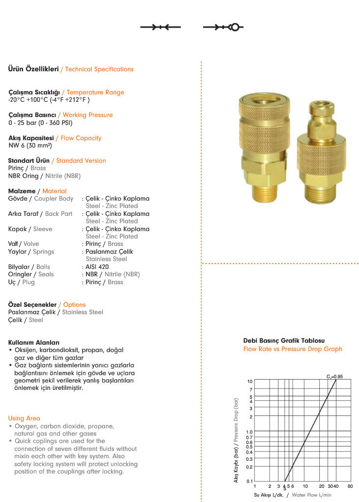 Gas-Safe-Quick-Couplings-707K-1