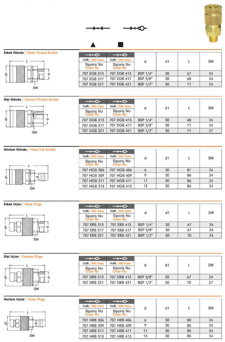 Gas-Safe-Quick-Couplings-707K-2