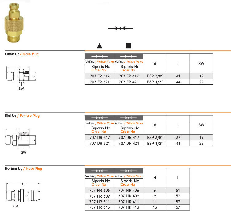 Gas-Safe-Quick-Couplings-707K-3