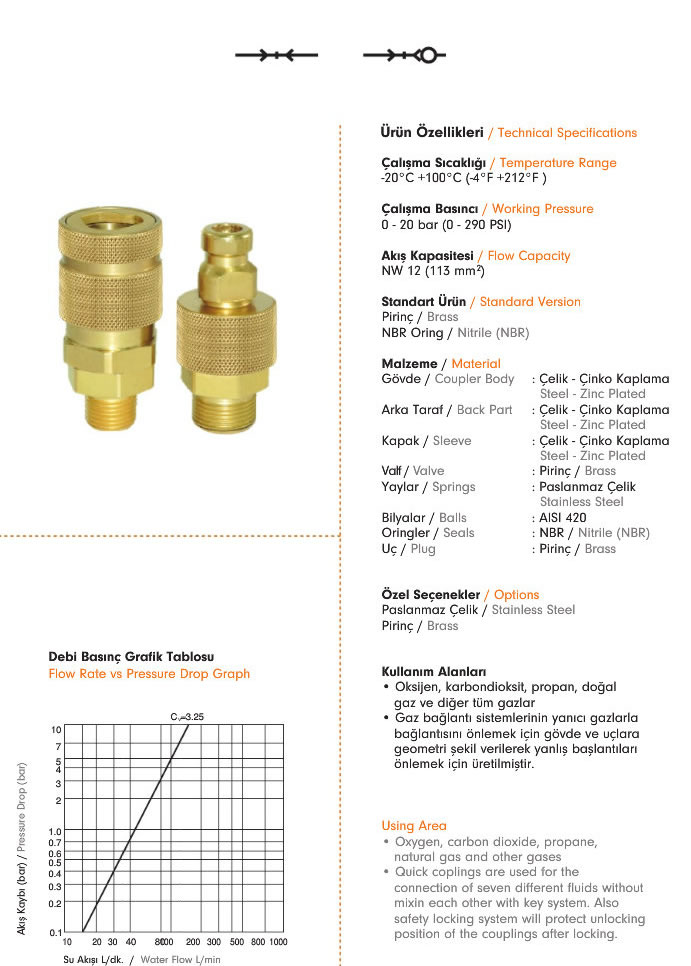 Gas-Safe-Quick-Couplings-710K-1