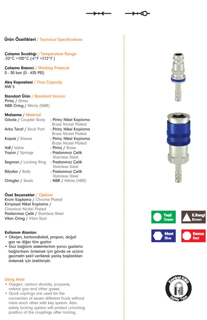 Gas-Safe-Quick-Couplings-A21K-1