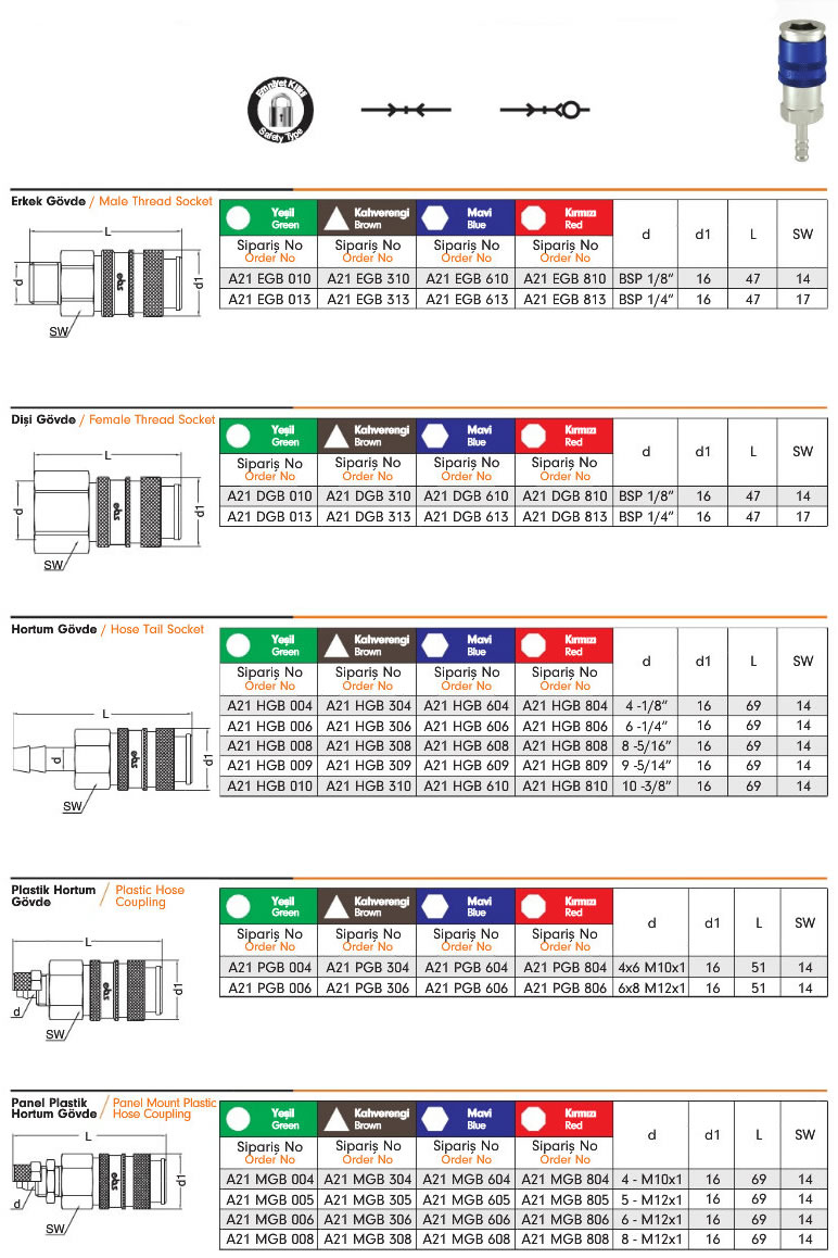 Gas-Safe-Quick-Couplings-A21K-2