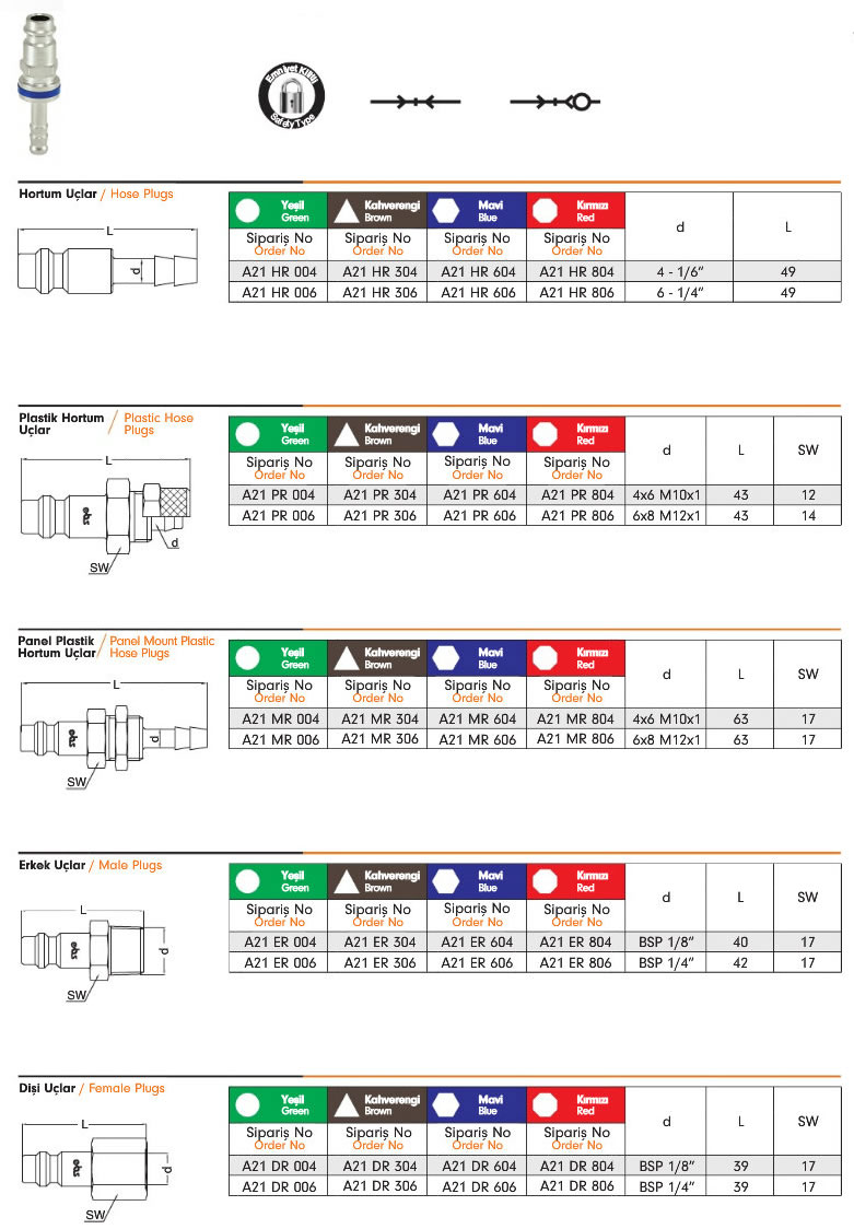 Gas-Safe-Quick-Couplings-A21K-3