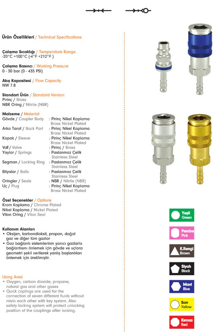 Gas-Safe-Quick-Couplings-A25K-1