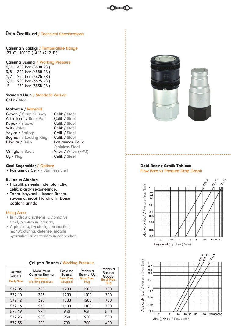 Hydraulic-Quick-Coupling-572-ebs-1