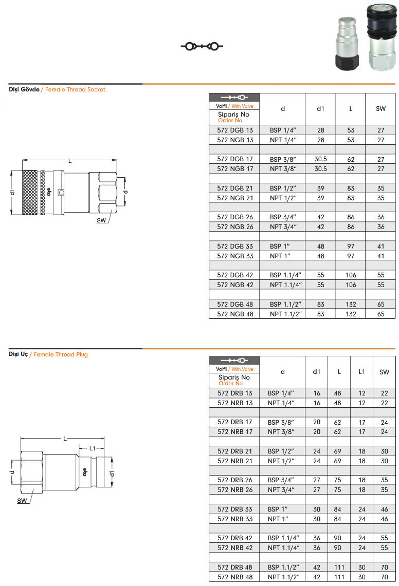 Hydraulic-Quick-Coupling-572-ebs-2