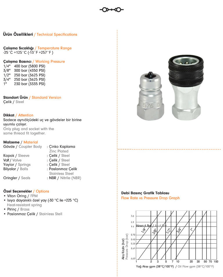 Hydraulic-Quick-Coupling-576-ebs-1