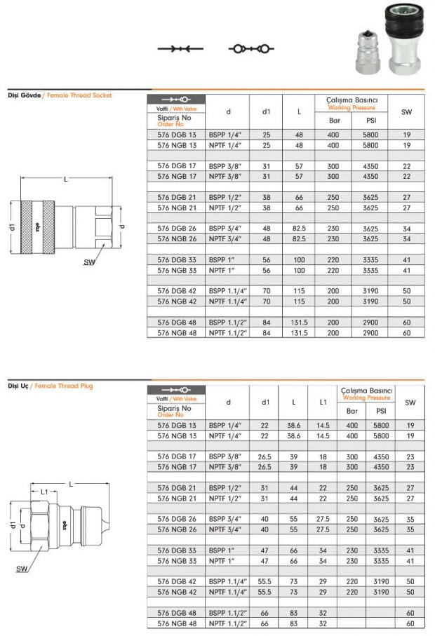 Hydraulic Quick Coupling 576 – Ebs Quick Couplings