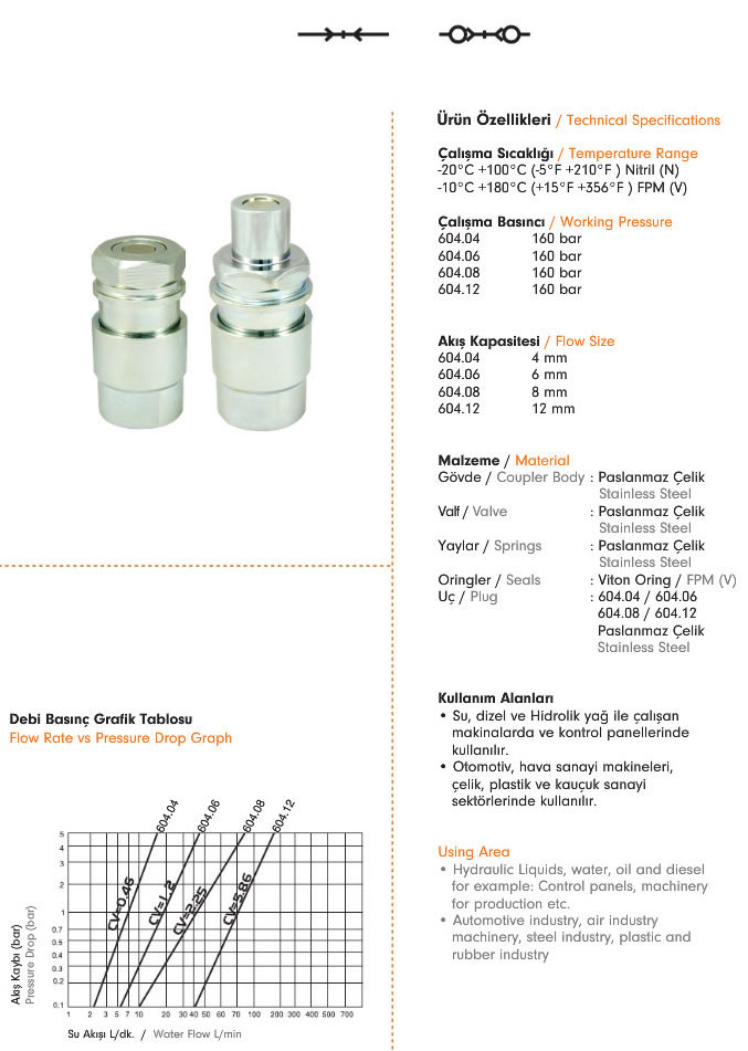 Hydraulic-Quick-Coupling-604-ebs-1