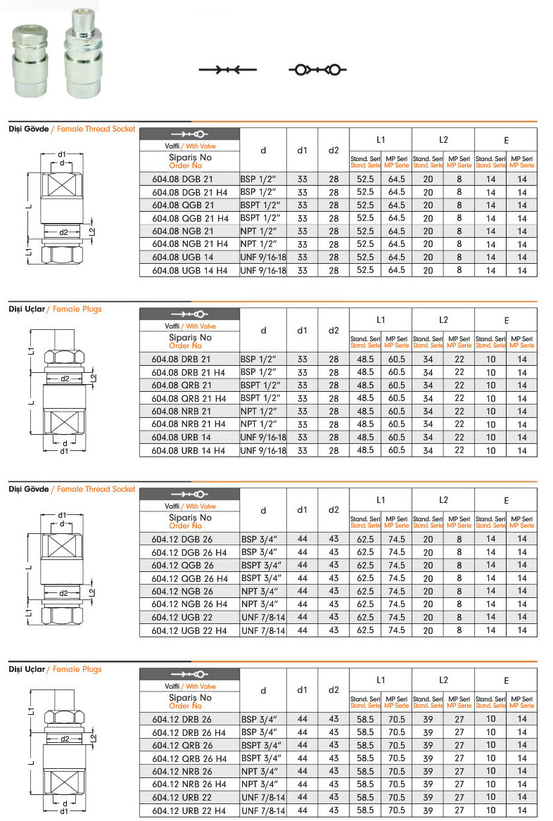 Hydraulic-Quick-Coupling-604-ebs-4