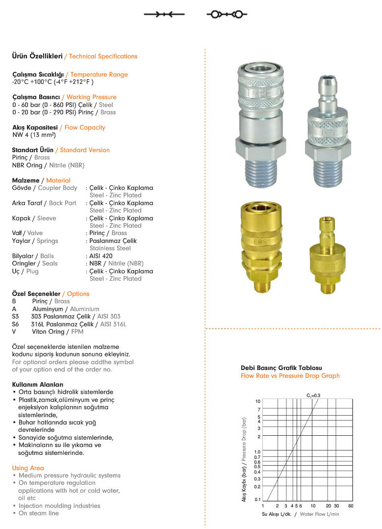 Hydraulic-Quick-Coupling-704-ebs-1