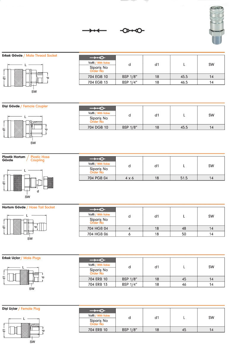 Hydraulic-Quick-Coupling-704-ebs-2