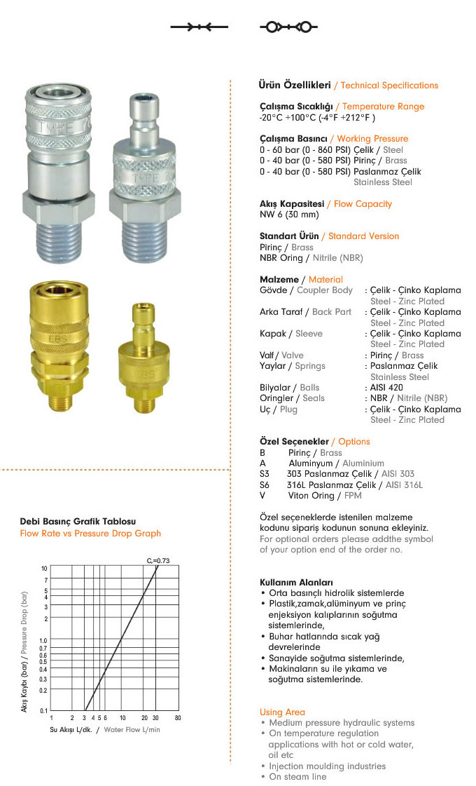 Hydraulic-Quick-Coupling-705-ebs-1