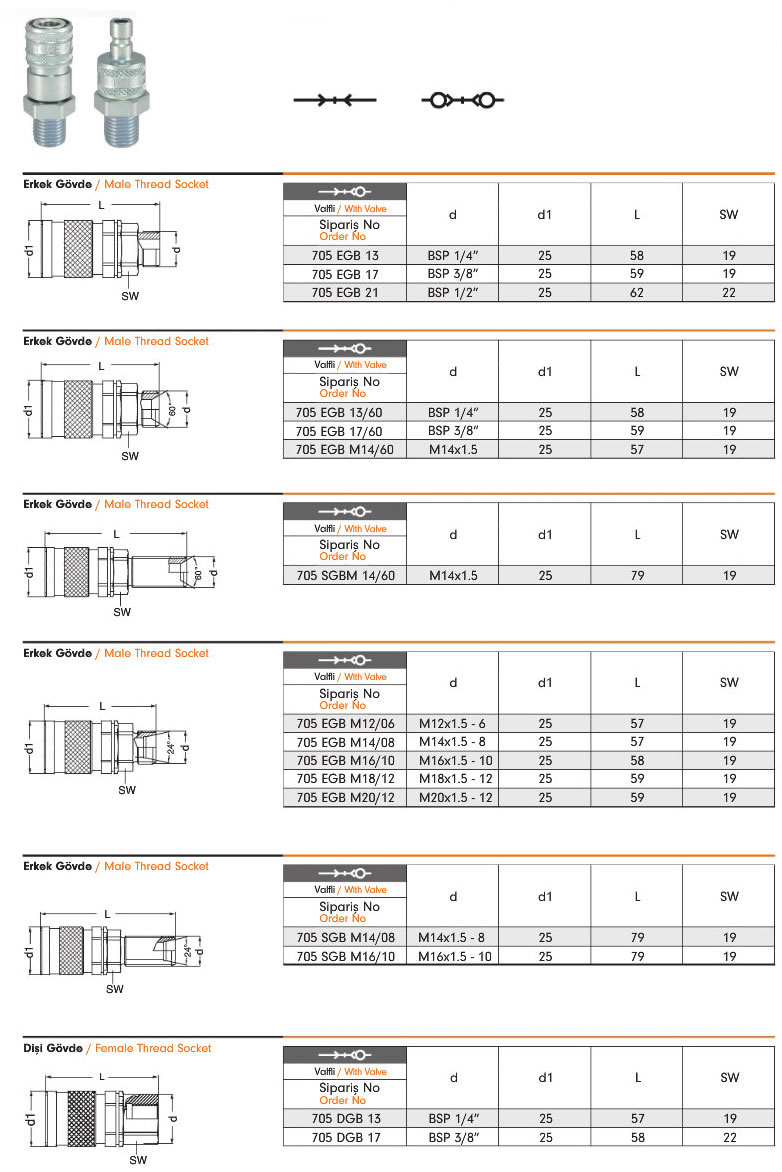 Hydraulic-Quick-Coupling-705-ebs-2