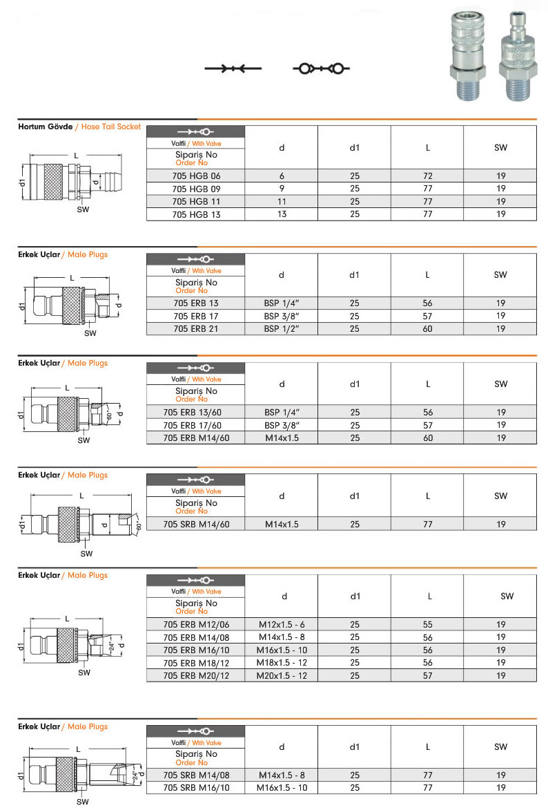 Hydraulic-Quick-Coupling-705-ebs-3