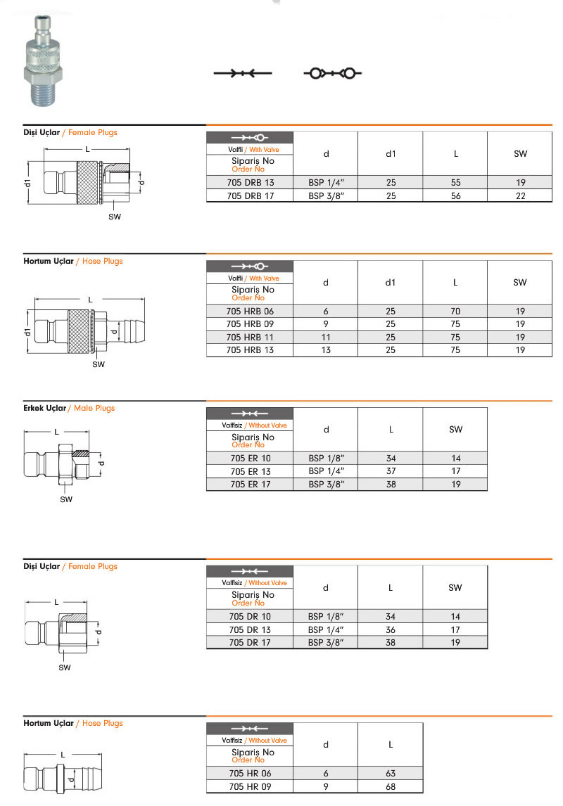 Hydraulic-Quick-Coupling-705-ebs-4