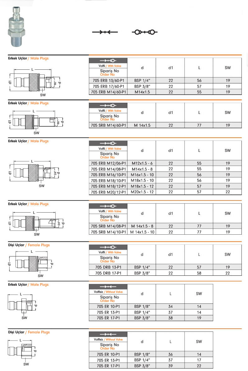 Hydraulic-Quick-Coupling-705P1-ebs-2