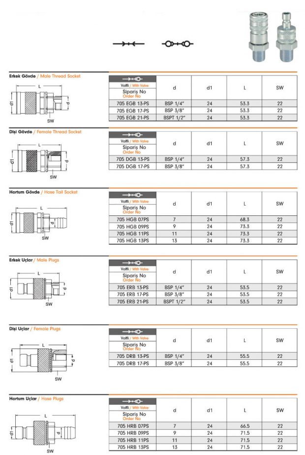 Hydraulic Quick Coupling 705ps – Ebs Quick Couplings