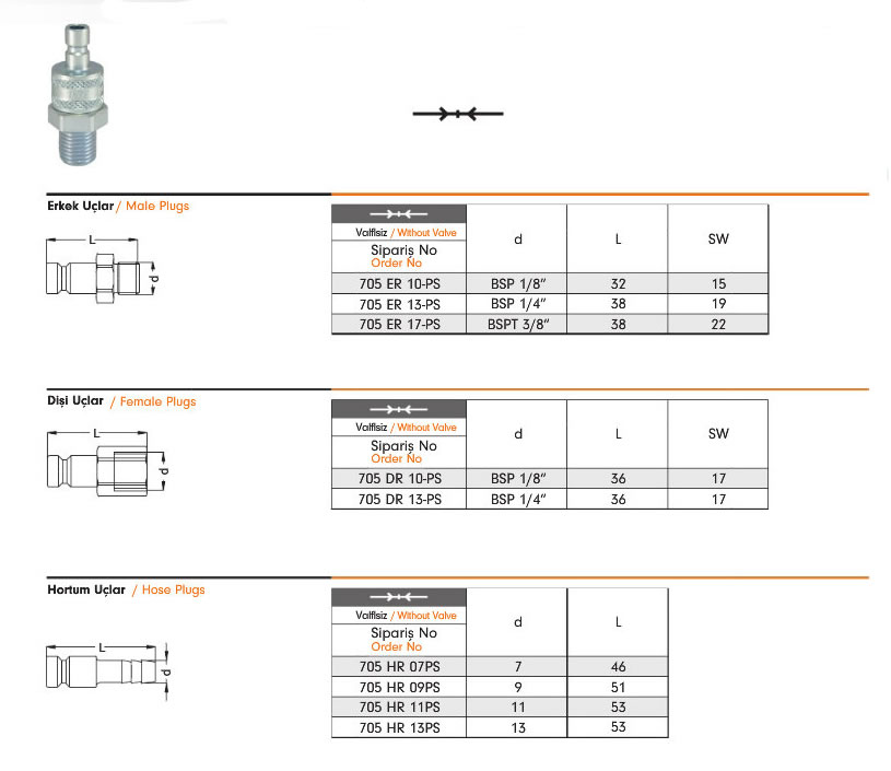 Hydraulic-Quick-Coupling-705PS-ebs-2