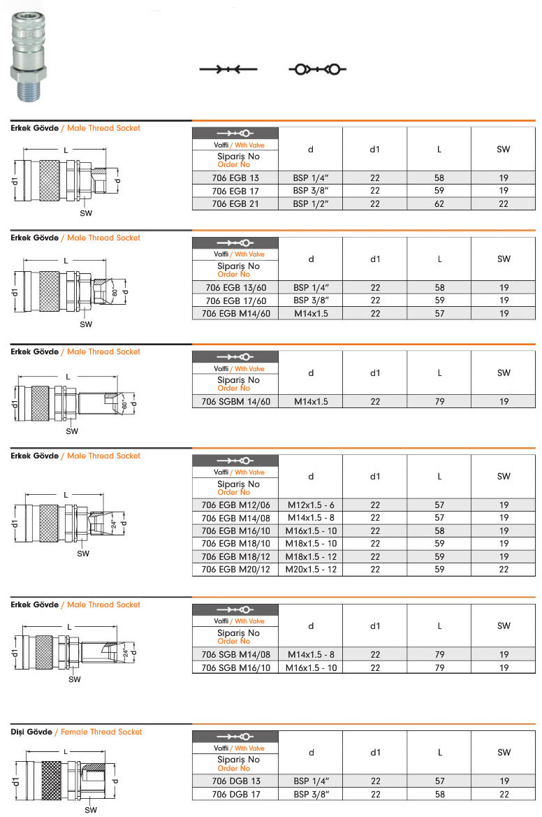 Hydraulic-Quick-Coupling-706-ebs-2