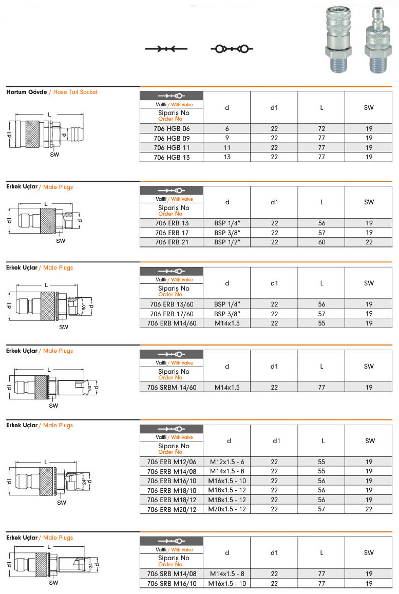 Hydraulic-Quick-Coupling-706-ebs-3