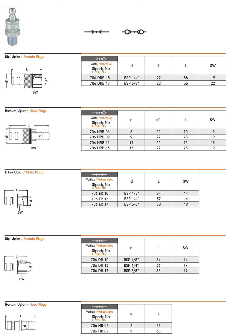 Hydraulic-Quick-Coupling-706-ebs-4