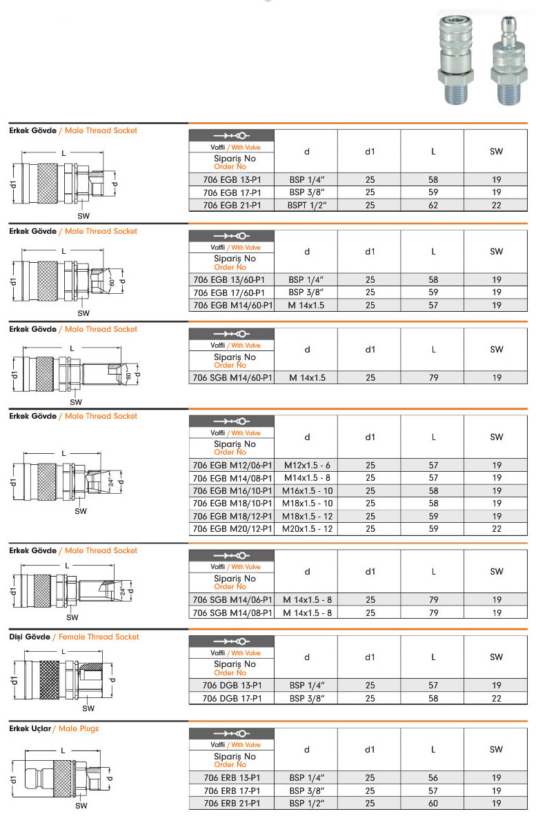 Hydraulic-Quick-Coupling-706P1-ebs-1