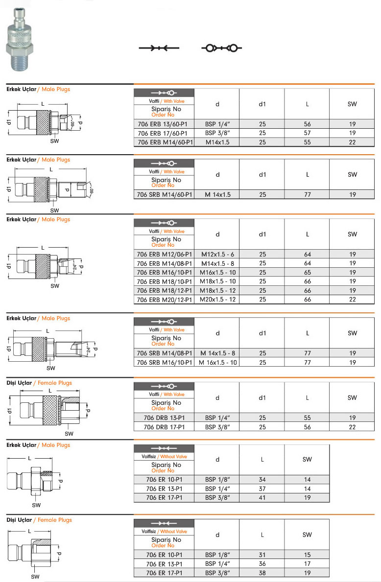 Hydraulic-Quick-Coupling-706P1-ebs-2