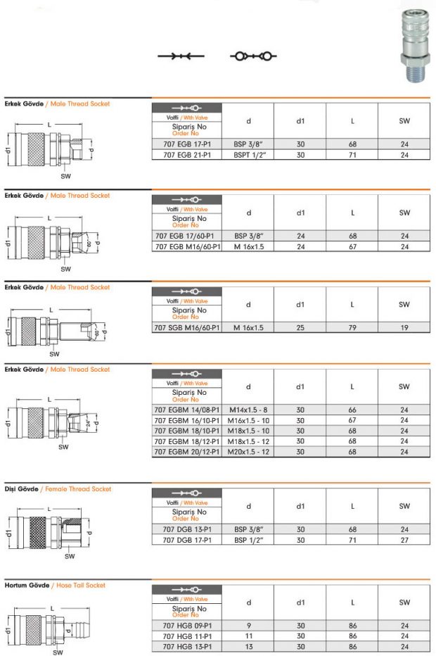 Hydraulic Quick Coupling 707P1 – EBS Quick Couplings