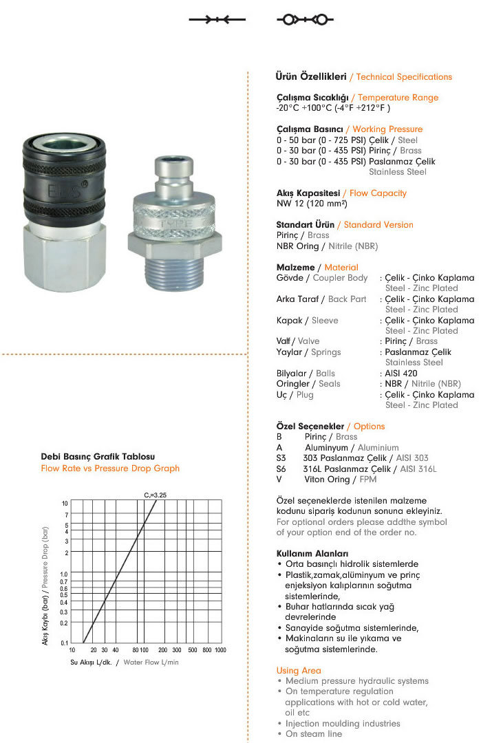 Hydraulic-Quick-Coupling-710-ebs-1