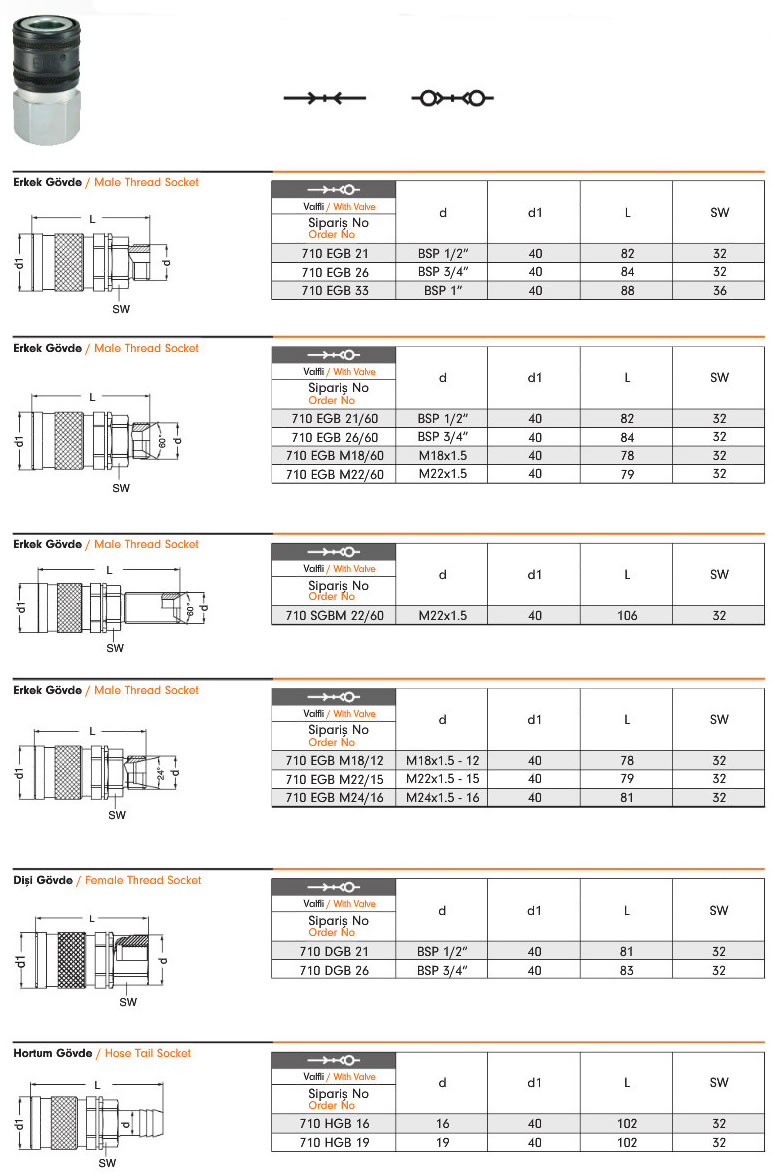 Hydraulic-Quick-Coupling-710-ebs-2