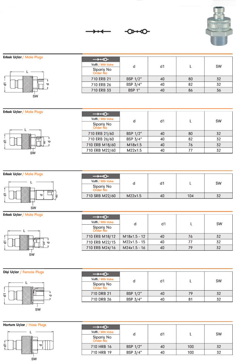 Hydraulic-Quick-Coupling-710-ebs-3