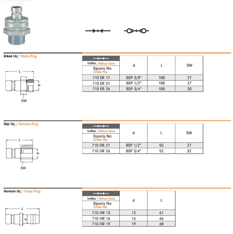 Hydraulic-Quick-Coupling-710-ebs-4