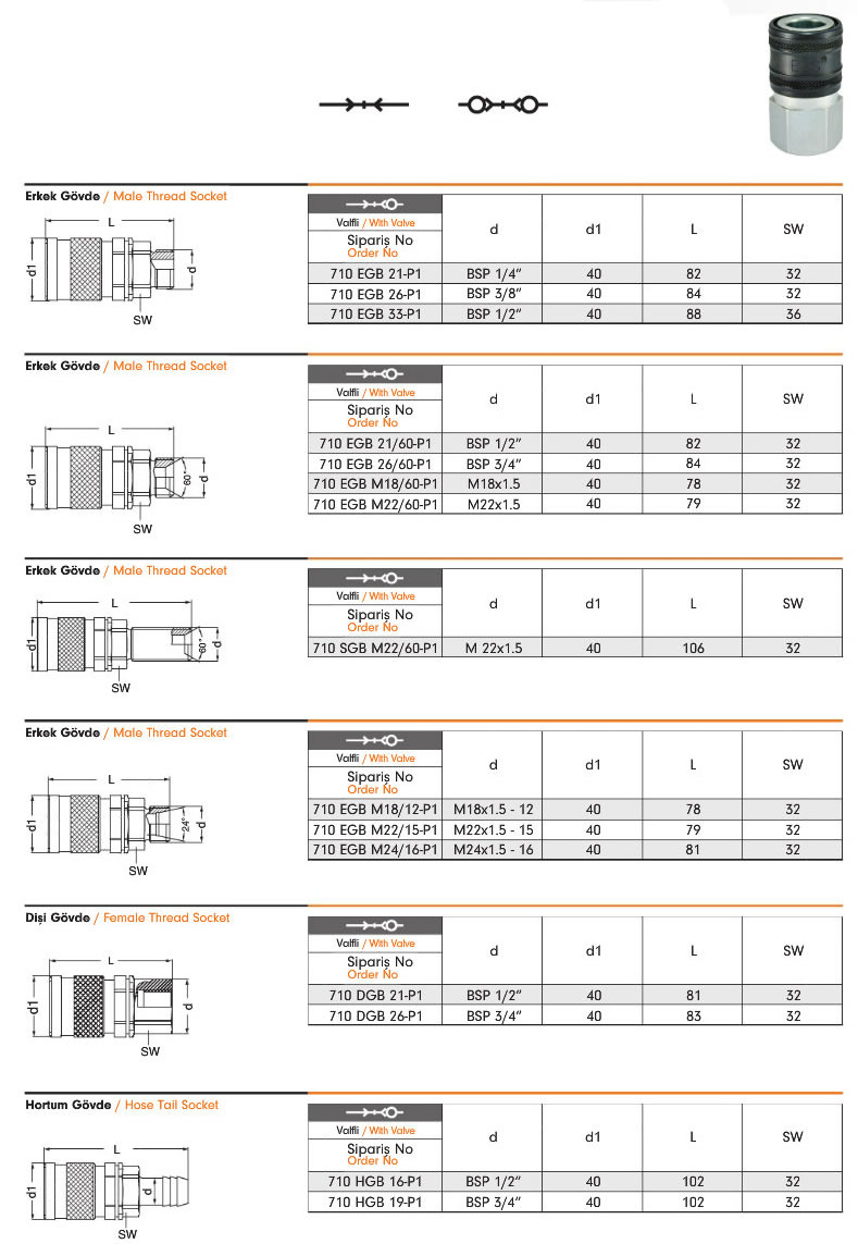 Hydraulic-Quick-Coupling-710P1-ebs-1