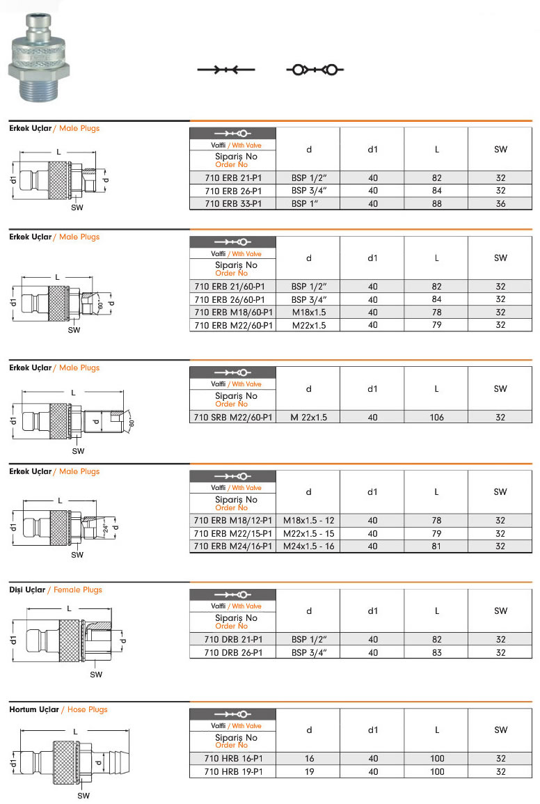 Hydraulic-Quick-Coupling-710P1-ebs-2