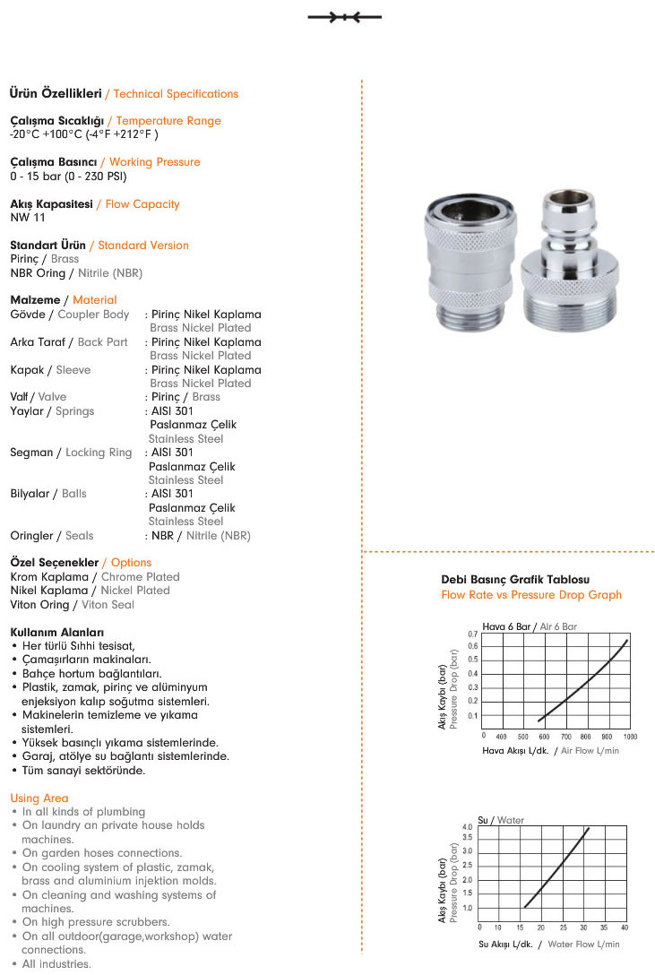 Pneumatic Quick Coupling 610 ebs