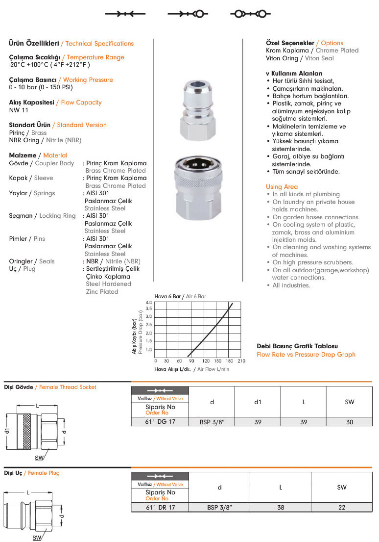 Pneumatic Quick Coupling 611