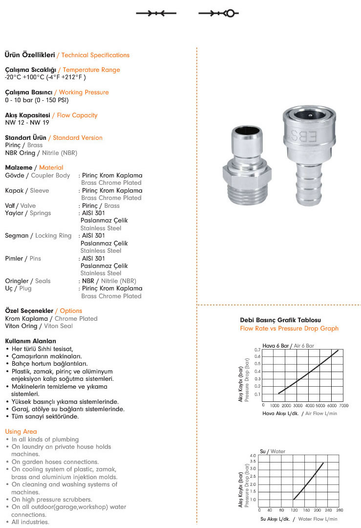 Pneumatic Quick Coupling 612