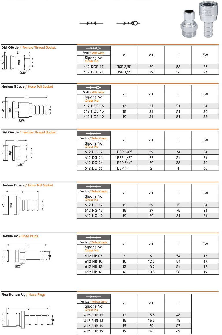 Pneumatic Quick Coupling 612