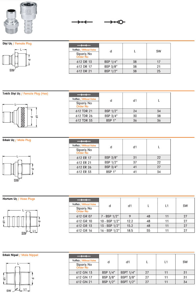 Pneumatic Quick Coupling 612