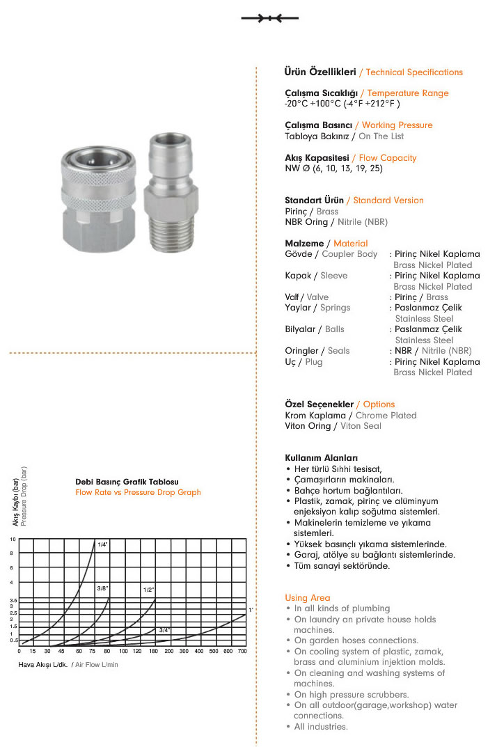 Pneumatic-Quick-Coupling-641-1