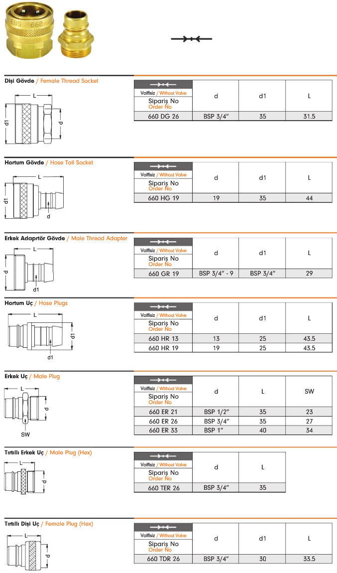 Pneumatic Quick Coupling 660-2