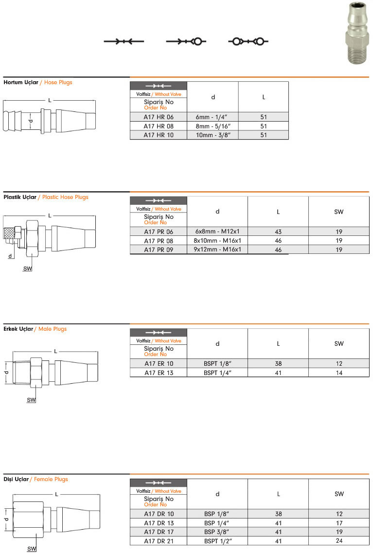 Pneumatic Quick Coupling A17-3