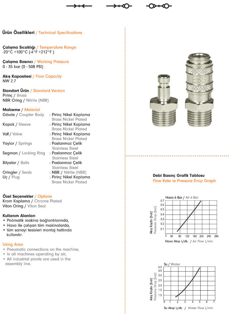 Pneumatic Quick Coupling A20-1