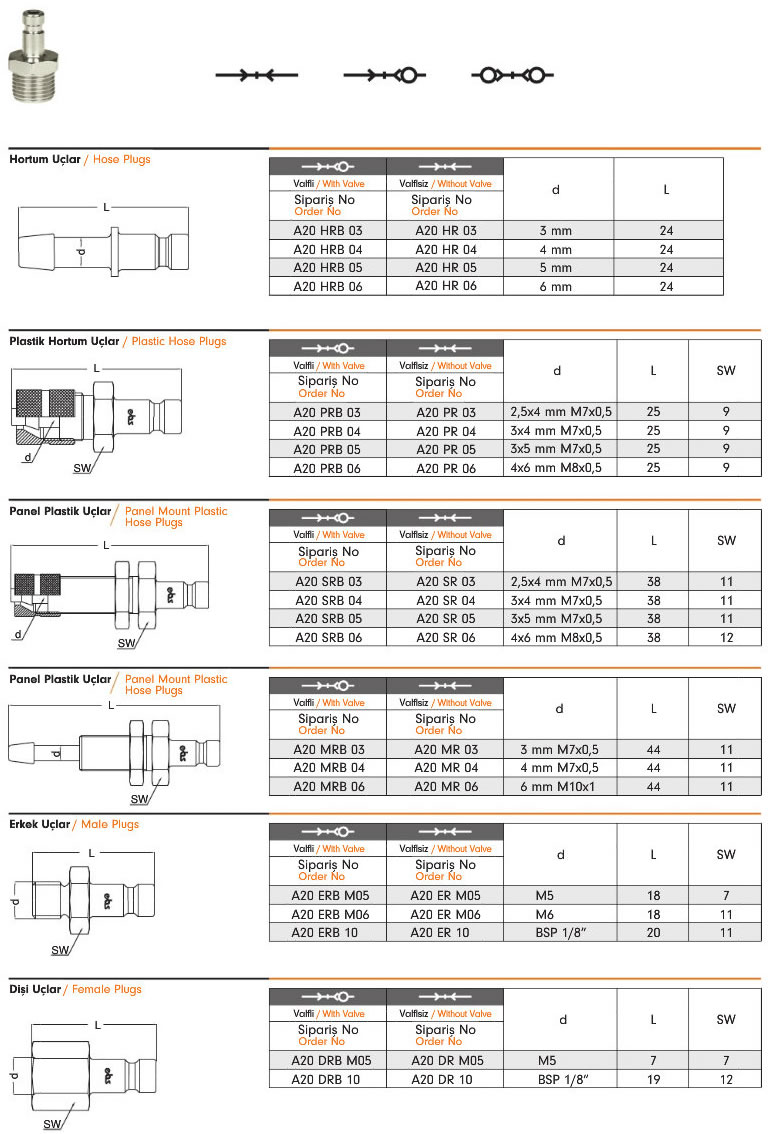 Pneumatic Quick Coupling A20-3