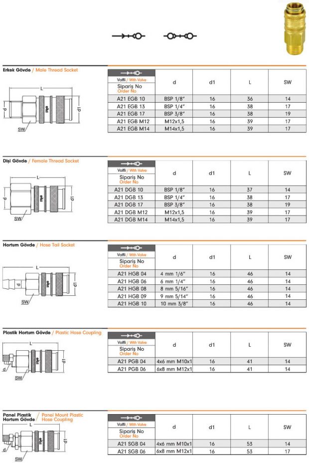 Pneumatic Quick Coupling A21 – EBS Quick Couplings