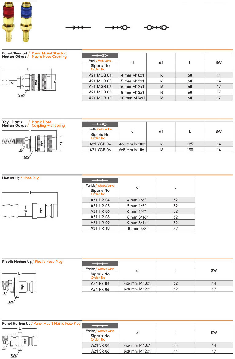 Pneumatic Quick Coupling A21-3